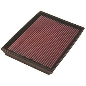 33-2212
K&N FILTERS
Filtr powietrza
