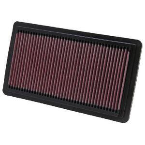 33-2279
K&N FILTERS
Filtr powietrza
