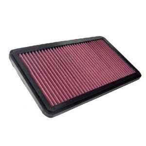 33-2545
K&N FILTERS
Filtr powietrza
