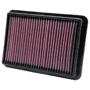 33-2980
K&N FILTERS
Filtr powietrza
