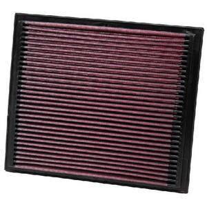 33-2069
K&N FILTERS
Filtr powietrza
