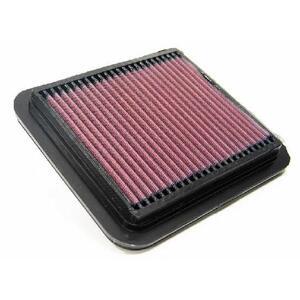 33-2836
K&N FILTERS
