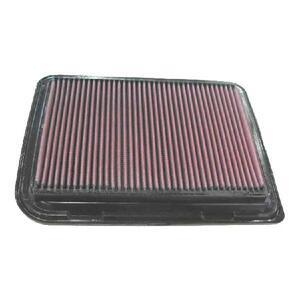 33-2852
K&N FILTERS
Filtr powietrza
