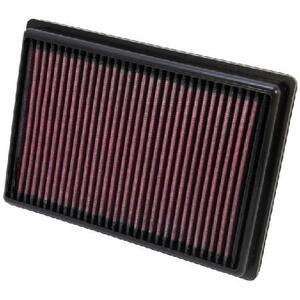 33-2476
K&N FILTERS
Filtr powietrza
