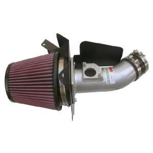 69-8002TS
K&N FILTERS
Sportowy system filtrowania powietrza
