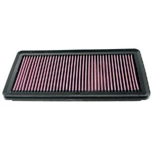 33-2368
K&N FILTERS
