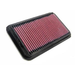 33-2826
K&N FILTERS
Filtr powietrza
