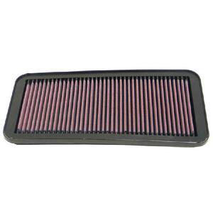 33-2163
K&N FILTERS
Filtr powietrza
