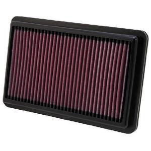 33-2473
K&N FILTERS
Filtr powietrza
