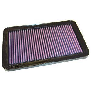 33-2198
K&N FILTERS
