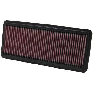 33-2277
K&N FILTERS
Filtr powietrza
