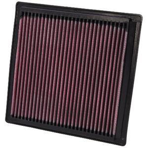 33-2288
K&N FILTERS
Filtr powietrza
