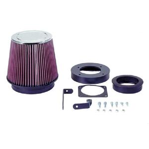 57-2511
K&N FILTERS
Sportowy system filtrowania powietrza
