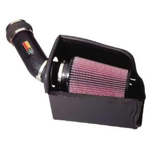 57-2531
K&N FILTERS
Sportowy system filtrowania powietrza
