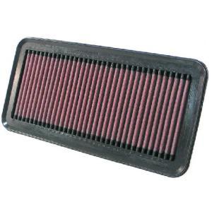 33-2354
K&N FILTERS
Filtr powietrza
