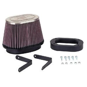 57-1500-1
K&N FILTERS
Sportowy system filtrowania powietrza
