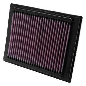 33-2853
K&N FILTERS
Filtr powietrza
