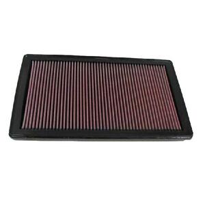 33-2284
K&N FILTERS
Filtr powietrza
