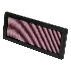 33-2936
K&N FILTERS
Filtr powietrza
