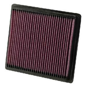 33-2373
K&N FILTERS
Filtr powietrza
