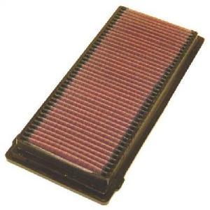 33-2218
K&N FILTERS
