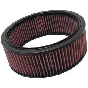 E-1150
K&N FILTERS
Filtr powietrza
