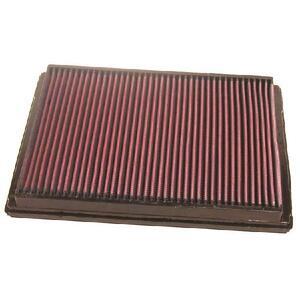 33-2213
K&N FILTERS
Filtr powietrza
