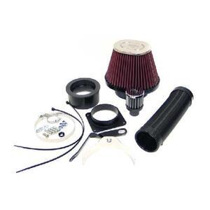 57-0515
K&N FILTERS
Sportowy system filtrowania powietrza
