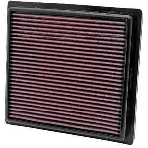 33-2457
K&N FILTERS
Filtr powietrza
