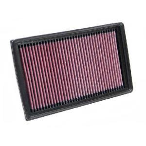 33-2886
K&N FILTERS
Filtr powietrza
