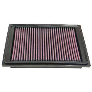 33-2305
K&N FILTERS
Filtr powietrza
