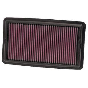 33-5013
K&N FILTERS
Filtr powietrza
