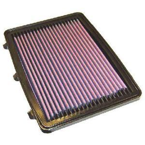 33-2748-1
K&N FILTERS
Filtr powietrza
