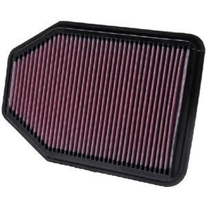 33-2364
K&N FILTERS
Filtr powietrza
