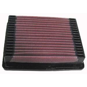 33-2022
K&N FILTERS
Filtr powietrza
