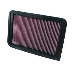 33-2370
K&N FILTERS
Filtr powietrza
