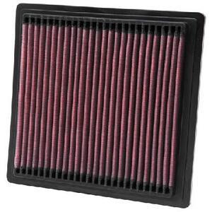 33-2104
K&N FILTERS
Filtr powietrza
