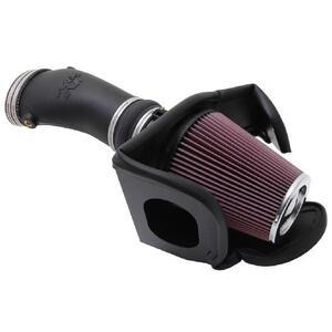 57-2579
K&N FILTERS
Sportowy system filtrowania powietrza
