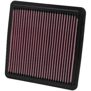 33-2304
K&N FILTERS
Filtr powietrza
