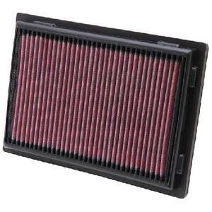 33-2381
K&N FILTERS
Filtr powietrza
