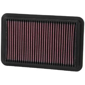 33-2676
K&N FILTERS
Filtr powietrza
