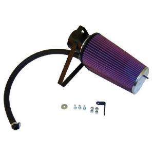 57-2503
K&N FILTERS
Sportowy system filtrowania powietrza
