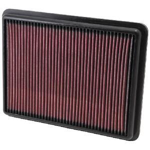 33-2493
K&N FILTERS
Filtr powietrza
