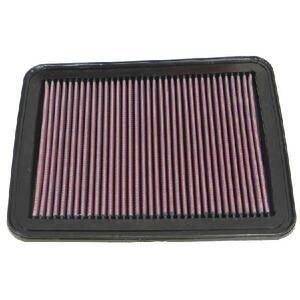 33-2296
K&N FILTERS
Filtr powietrza
