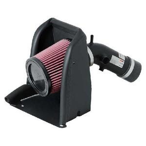 69-3514TTK
K&N FILTERS
Sportowy system filtrowania powietrza
