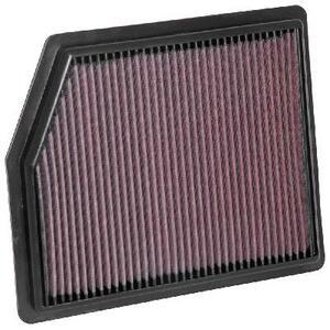 33-2713
K&N FILTERS
Filtr powietrza
