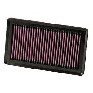 KN 33-2375
K&N FILTERS
Filtr powietrza
