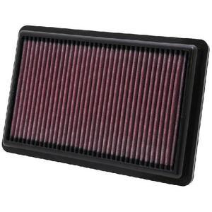 33-2454
K&N FILTERS
Filtr powietrza
