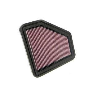 33-2326
K&N FILTERS
Filtr powietrza
