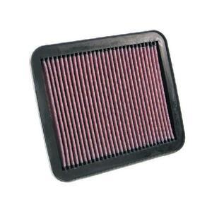 33-2155
K&N FILTERS
Filtr powietrza
